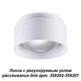 LENTI 358208 Novotech