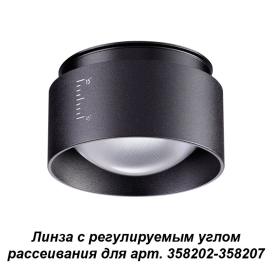 LENTI 358209 Novotech