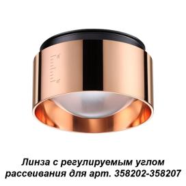 LENTI 358211 Novotech