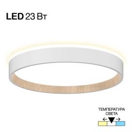 Etalon CL750240 Citilux
